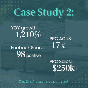 Channel Sales Case Study 
