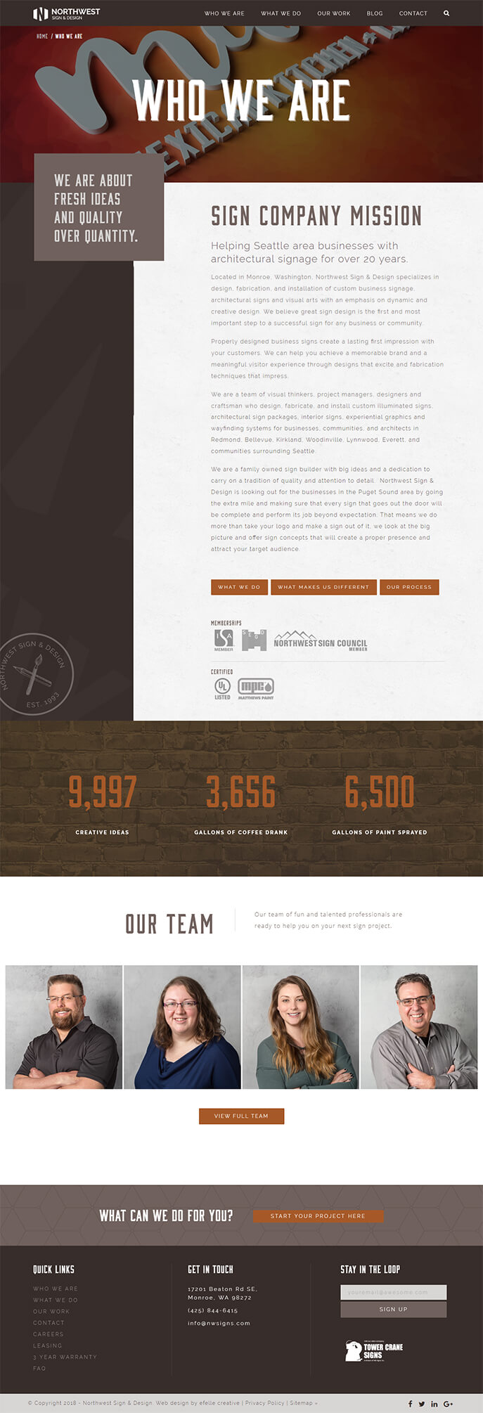 Northwest Sign & Design efelle creative, Seattle, WA