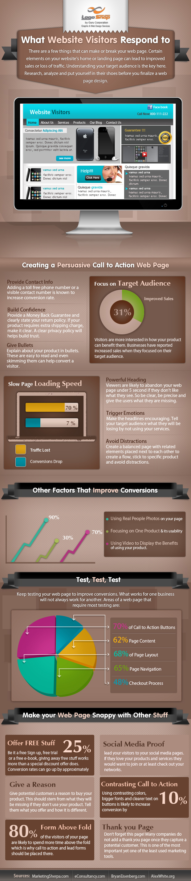 Website Optimization Seattle Web Design Website Optimization Seattle Web Design