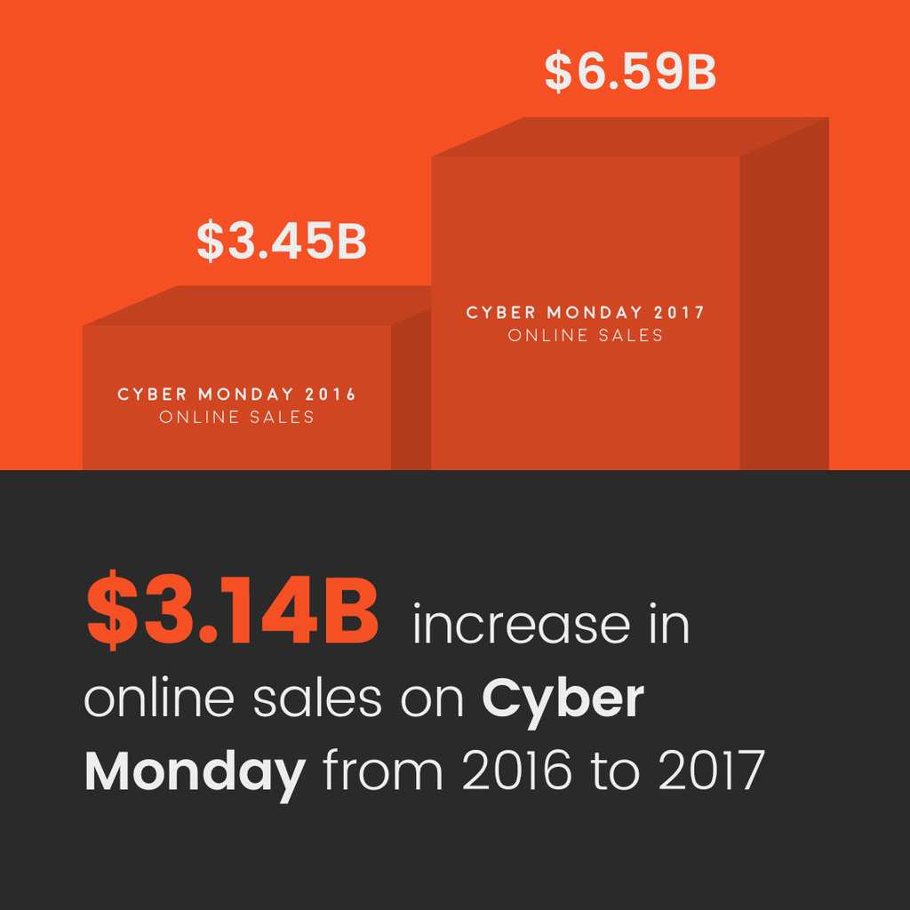 3bilcyber.jpg 3bilcyber.jpg
