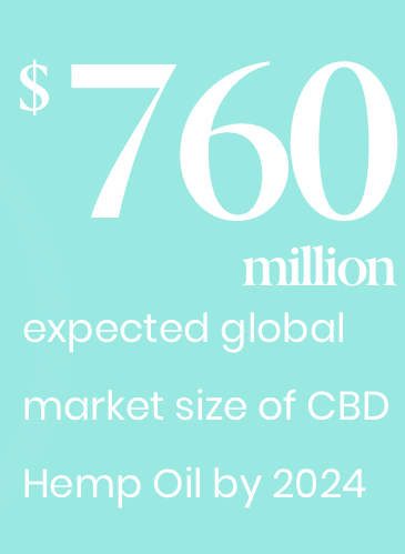 cbd1.png cbd1.png