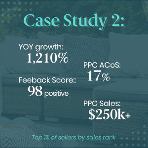 Channel Sales Case Study 
