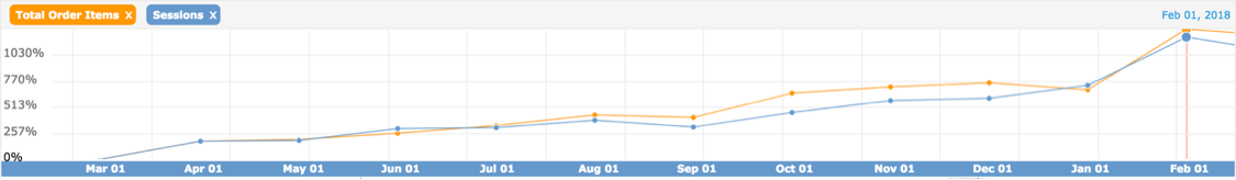 efelle-ecom-case-study-03.png