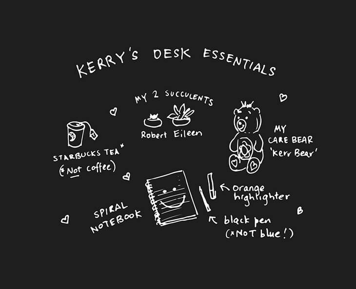 kerryblog-drawing.jpg kerryblog-drawing.jpg